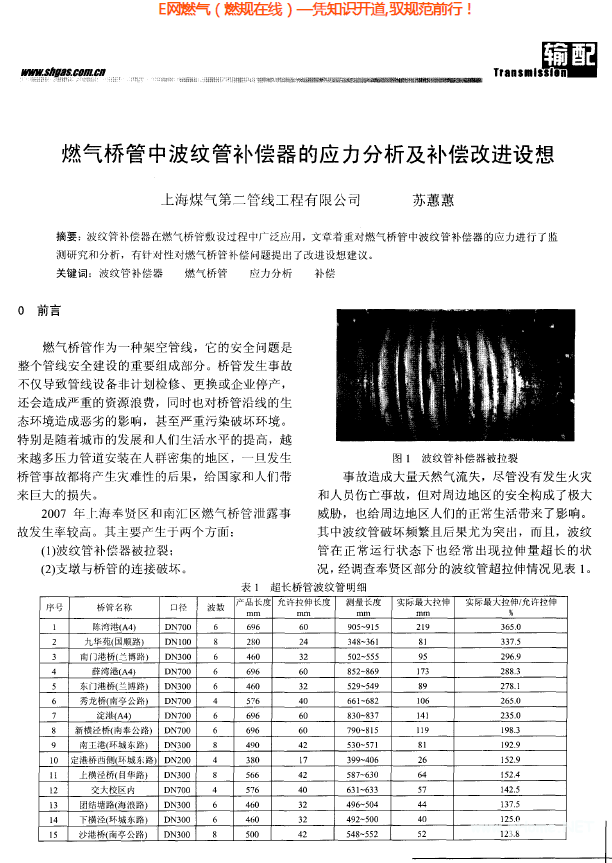 燃氣橋管中波紋管補償器的應(yīng)力分析及補償改進設(shè)想.png