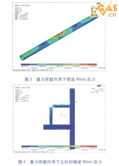 隧道內(nèi)大水平推力熱力管道固定支架設計研究