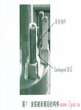 法蘭閥門(mén)噴涂防腐新技術(shù)