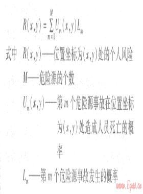 量化風(fēng)險(xiǎn)評價(jià)在城鎮(zhèn)燃?xì)獍踩芾淼膽?yīng)用